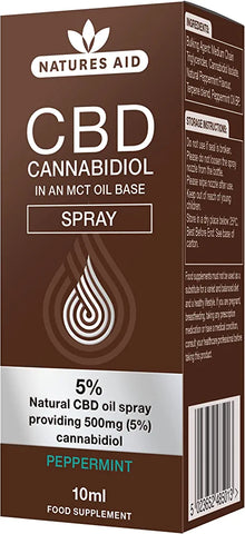Natures Aid CBD Oil 5% Spray, 500 mg Cannabidiol, Natural Peppermint Flavour, 10 ml

Best before 27/4/23 (ref 127)